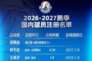 尼日超:伊科罗杜城FC迎战卡瓦拉联,赛前分析与观赛指南